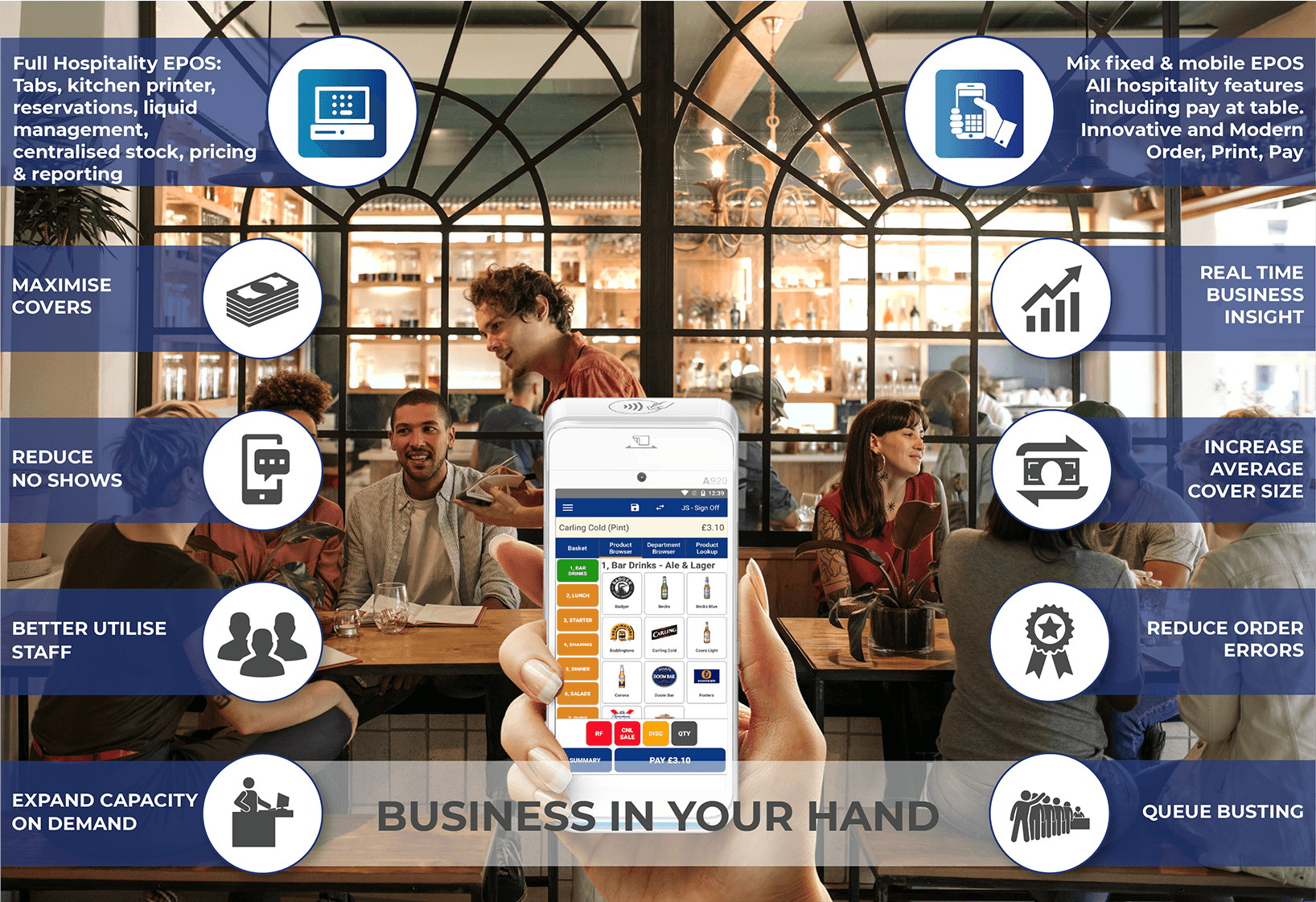 Hospitality Mobile Graphic 2020 – Web