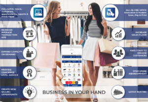 Retail Mobile Graphic 2020 – Web